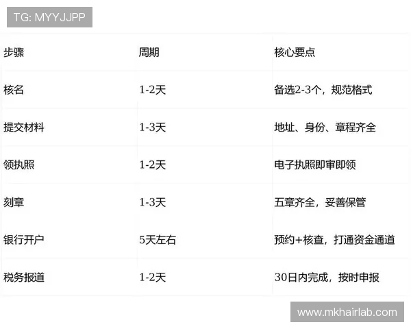 2026年最新ag真人注册流程全攻略助你轻松开启游戏体验 2026年最新ag真人注册流程全攻略助你轻松开启游戏体验