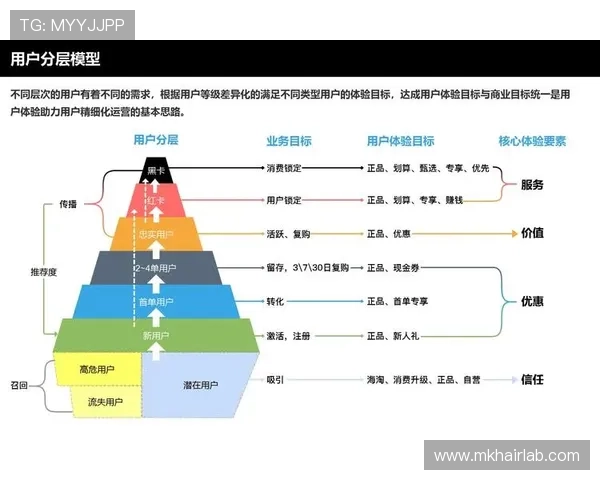 盛世国际娱乐城如何打造顶级线上娱乐平台，用户体验与技术创新全方位提升