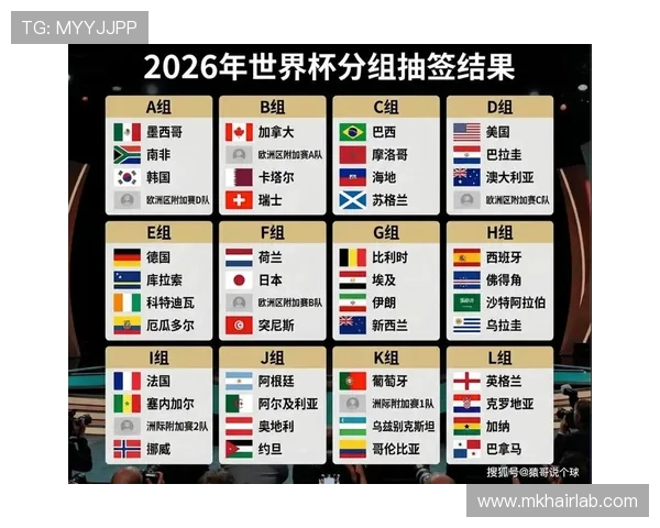 2026年世界杯墨西哥与南非比赛时间及赛程详情全面解读